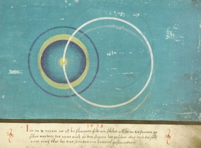 Augsburger Wunderzeichenbuch — Folio 136: Parhelia at Schönfeld 1538 by Unknown